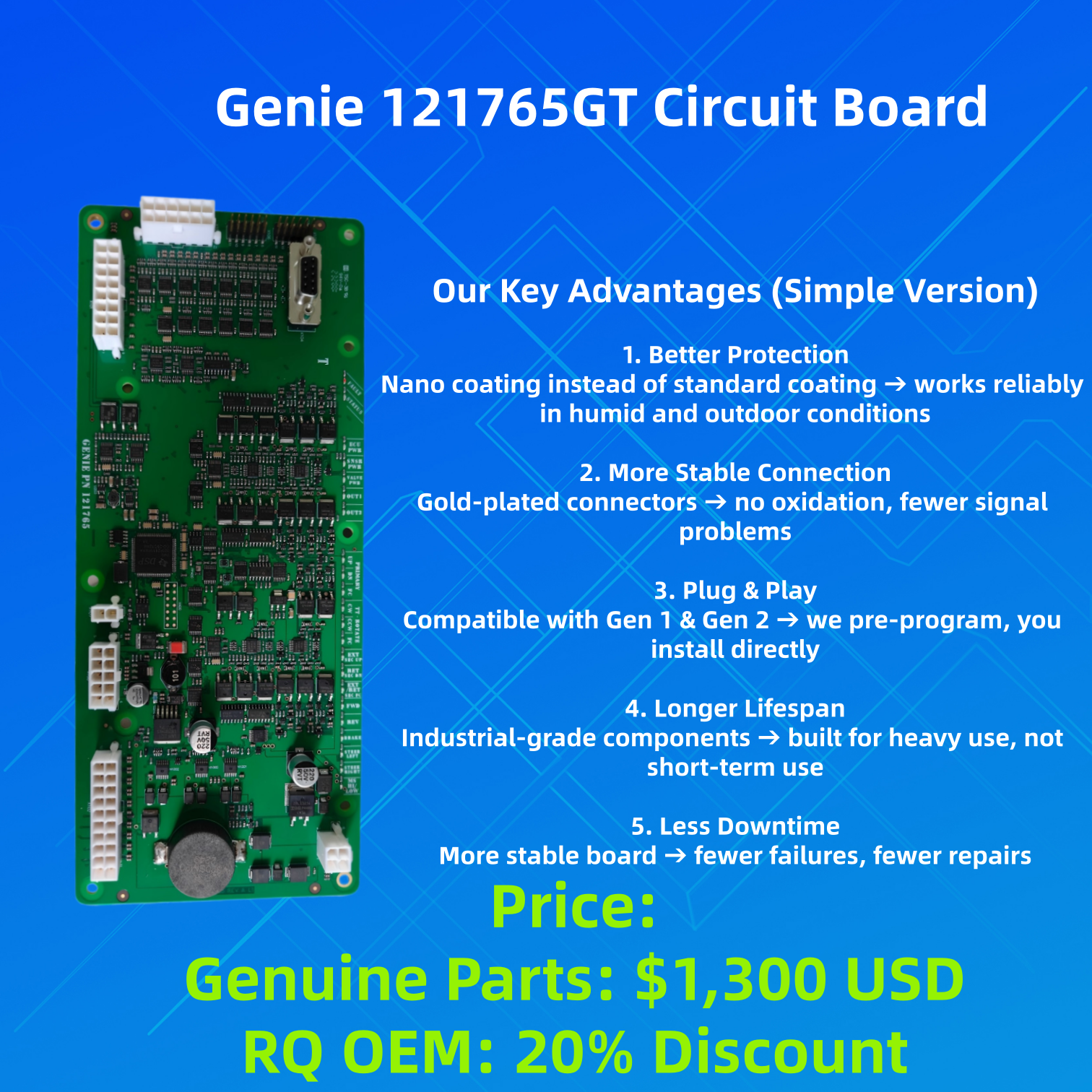 Genie 121765GT